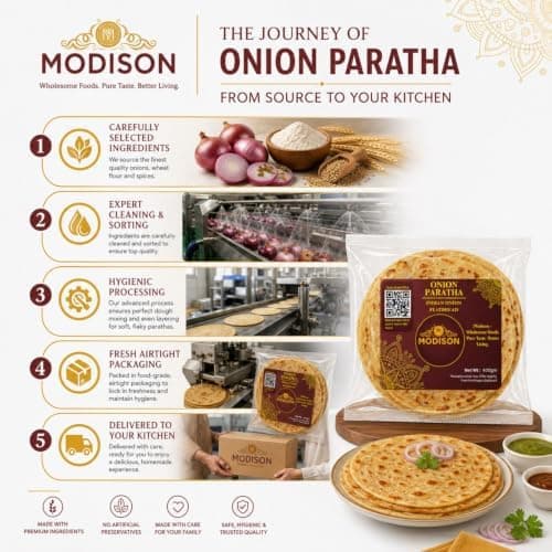 MODISON Onion Paratha Whole Wheat Flatbread 400g thumbnail 7