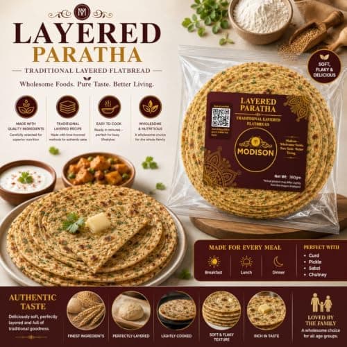MODISON Layered Paratha Traditional Indian Flatbread Frozen 360g thumbnail 3
