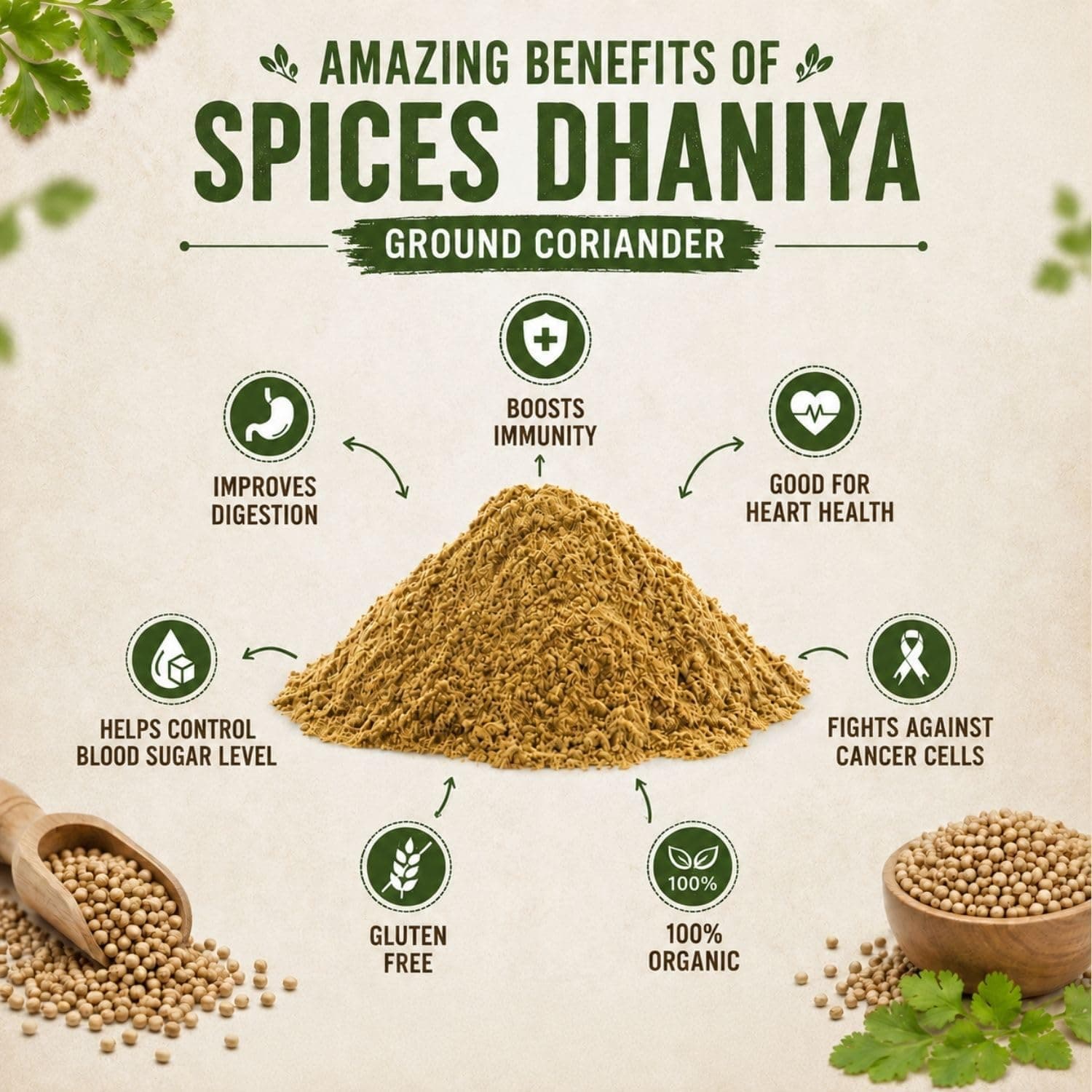 MODISON Coriander Powder Indian Spices Pure Dhania 400g thumbnail 12