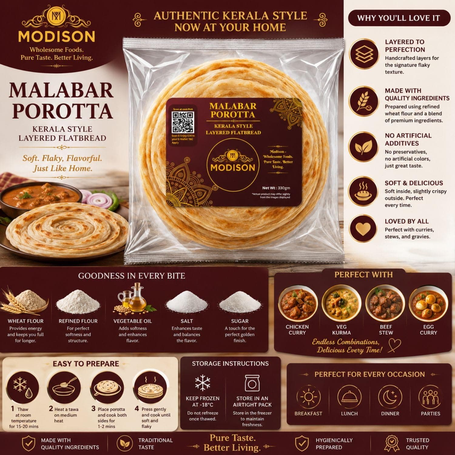 MODISON Malabar Porotta Traditional Layered Flatbread Frozen 330g thumbnail 10