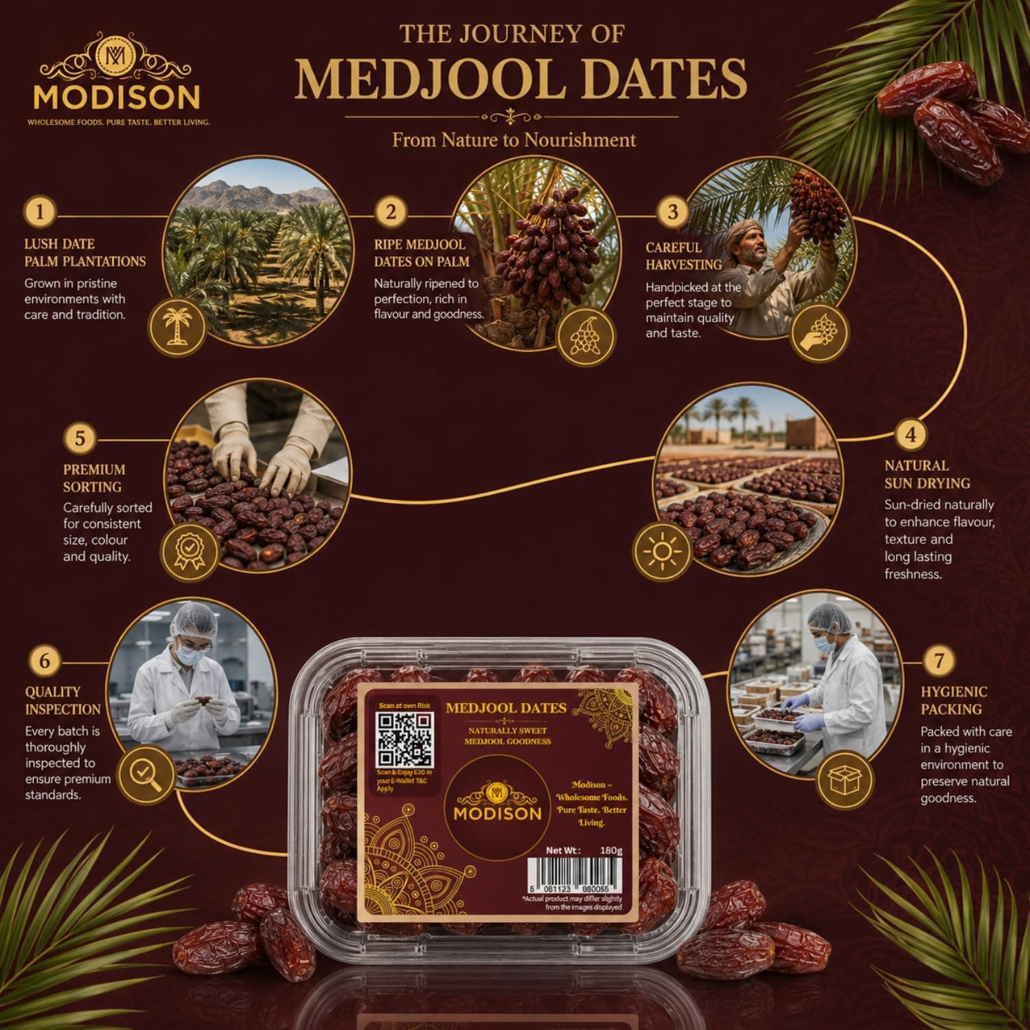 MODISON Medjool Dates Indian Dry Fruit Jumbo Khajoor Natural 180g thumbnail 12