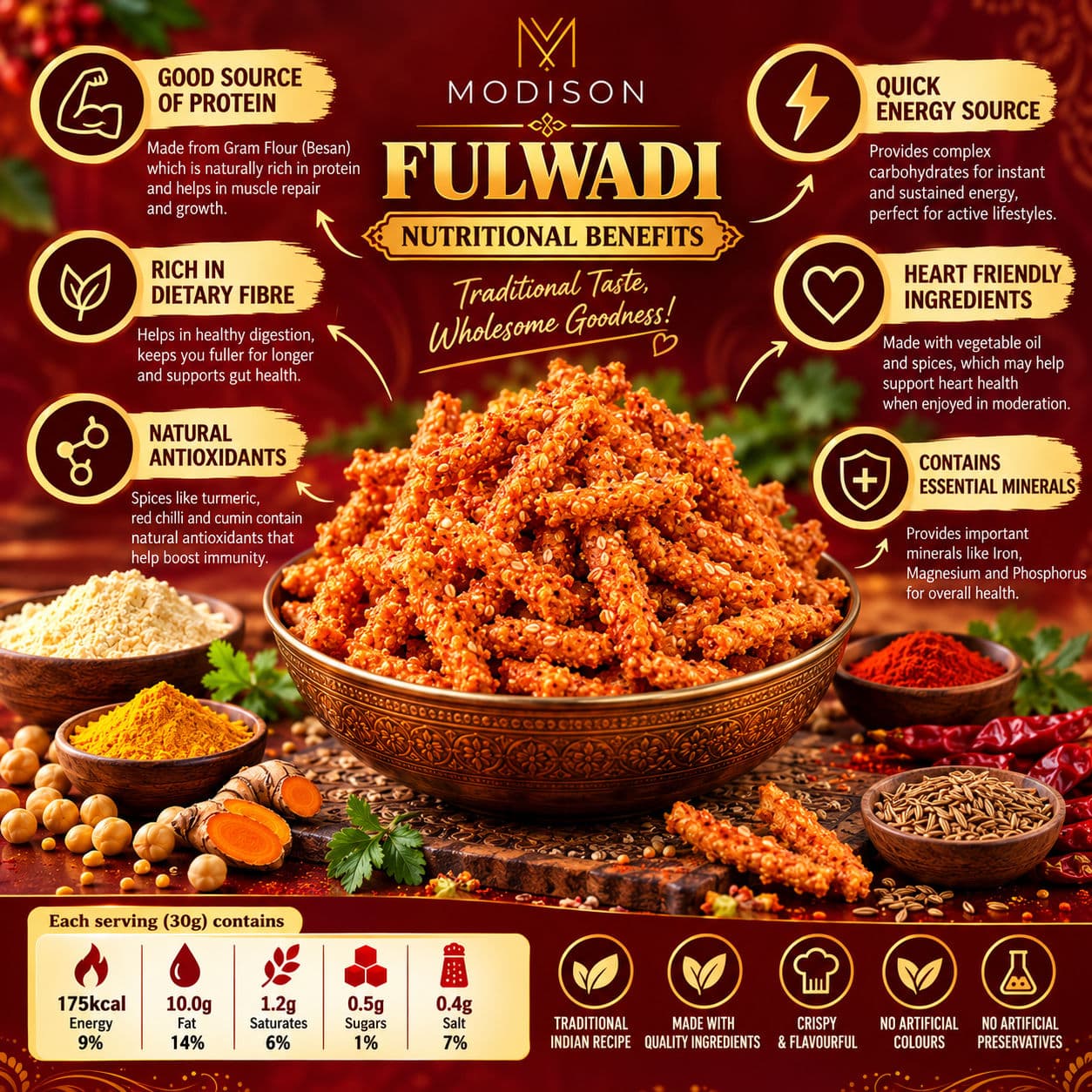 MODISON FULWADI product image 3