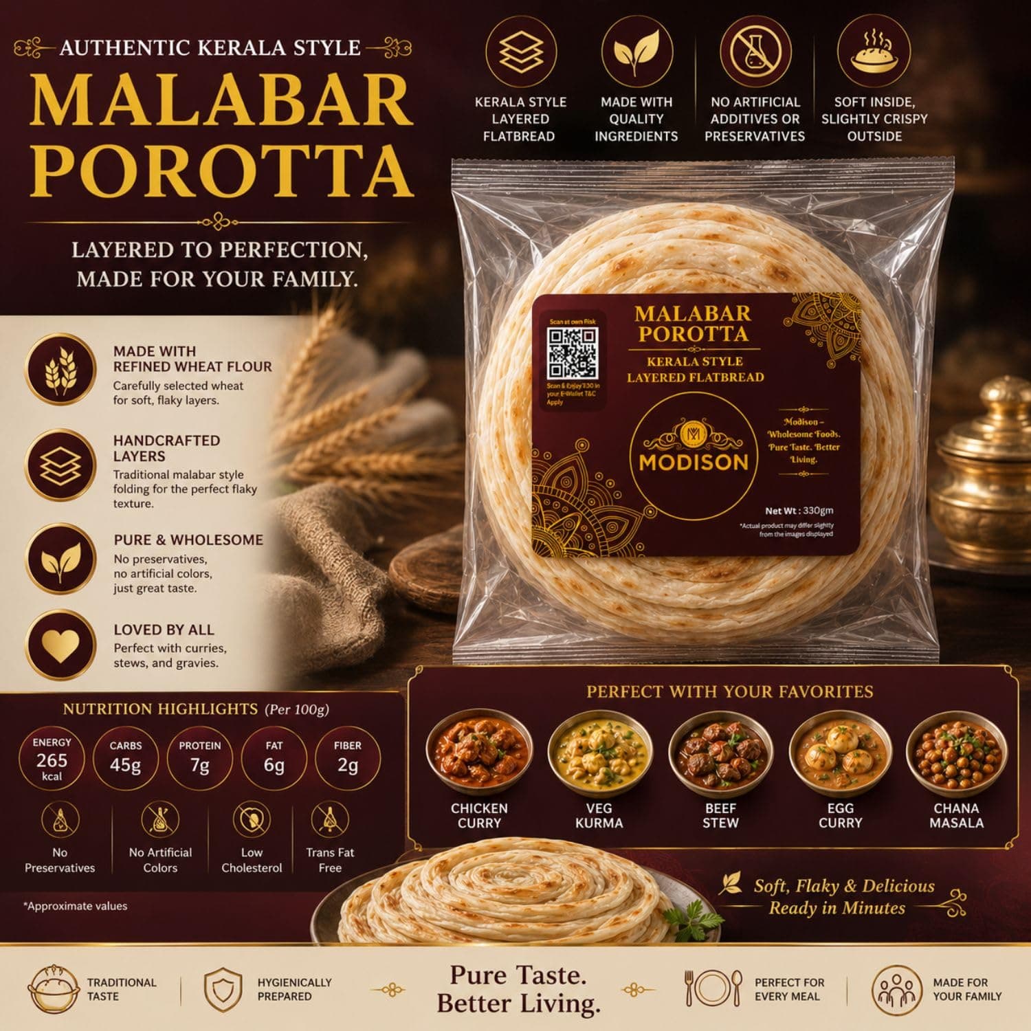 MODISON Malabar Porotta Traditional Layered Flatbread Frozen 330g product image 8